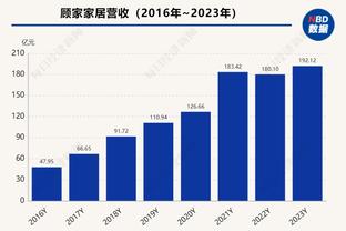 全市场：尤文考虑冬季租借贝纳德斯基，阿莱格里愿意接纳他